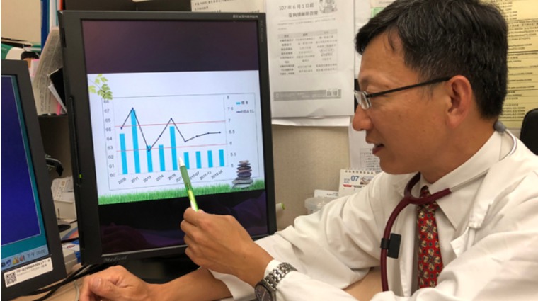 書田診所家醫科主任醫師周明文