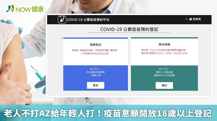 老人不打AZ給年輕人打！ 疫苗意願開放18歲以上登記