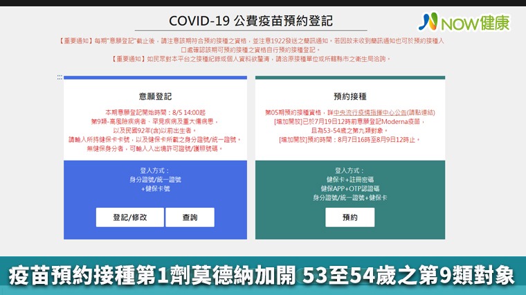 疫苗預約接種第1劑莫德納加開 53至54歲之第9類對象