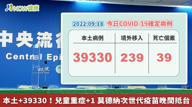 本土+39330！兒童重症+2 莫德納次世代疫苗晚間抵台