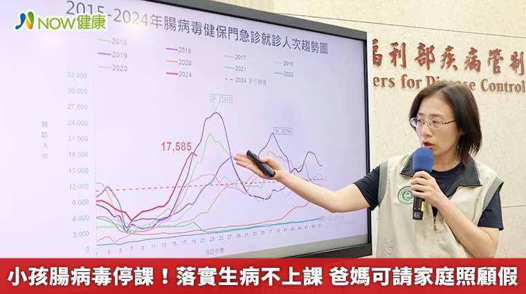 小孩腸病毒停課！落實生病不上課 爸媽可請家庭照顧假