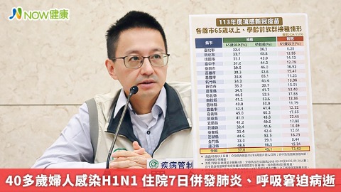 40多歲婦人染H1N1 住院7日併發肺炎、呼吸窘迫病逝