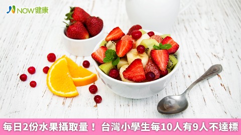 台灣小學生每日2份水果攝取量 每10人就有9人不達標 
