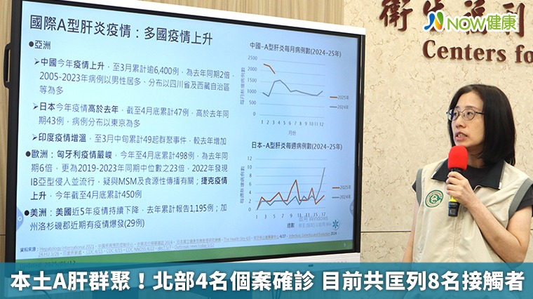本土A肝群聚！北部4名個案確診 目前共匡列8名接觸者