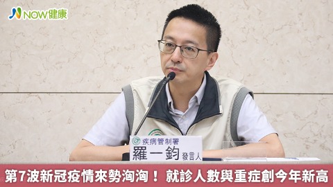 第7波新冠疫情來勢洶洶！ 就診人數與重症創今年新高