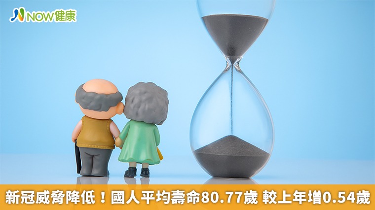 新冠威脅降低！國人平均壽命80.77歲 較上年增0.54歲
