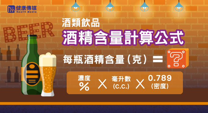 只要透過「酒類飲品酒精計算公式」算出每天喝多少單位的酒，就可以知道自己是否飲酒過量。（圖／健康傳媒製作）